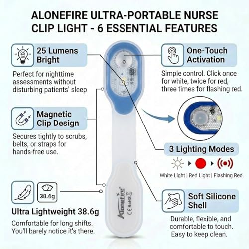 ALONEFIRE LED Flashlights Clip on Flashlight Night Safely Nursing Night Light Hands Free Strong Magnetic to Grip Clothing with a Keychain Flashlight for Walking Running Sports Outdoor Emergency - color: Blue