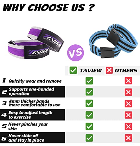 Occlusion Bands for Women Glutes & Hip Building, Blood Flow Restriction Bands BFR Bundle Booty Bands, Best Fabric Resistance Bands for Exercising Your Butt, Squat, Thigh, Fitness - color: Purple/Grey
