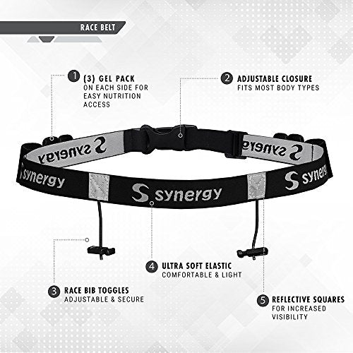 Synergy Running/Triathlon Race Day Number Belt - color: Black 25 1-Pack