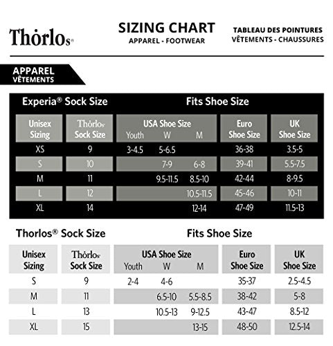 Thorlos Experia Low Cut Single Pair - color: Royal, size: Medium
