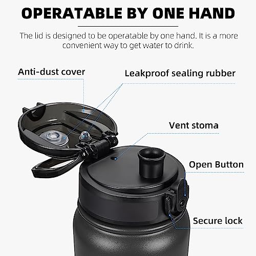 Fanhaw 32oz Stainless Steel Water Bottle with Chug Lid, Black - color: Black, style: 32 Ounces