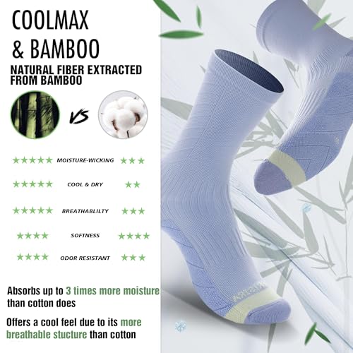 BRISIRA Coolmax Bamboo Viscose Compression Running Crew Socks Women - color: 3 Pairs Light Blue, size: 5-7