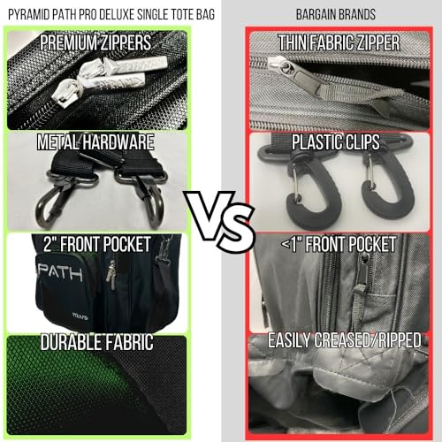 Pyramid Path Pro Deluxe Single Bowling Ball Tote - Holds One Ball, One Pair Shoes Up to Mens 15 - color: Hunter Green