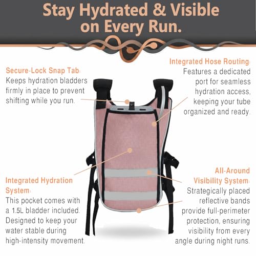 Running Hydration Vest with POV Camera Phone Pocket — Includes 1.5L Water Bladder — Zero-Bounce Stability, Adjustable Straps — Lightweight Reflective Hiking Backpack for Women & Men - color: PINK