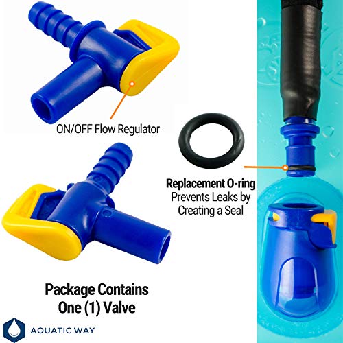 Bite Valve Replacement Mouthpieces fits Camelbak and Most Brands (4-Pack), with Shutoff Valve and Tube O-Ring for Hydration Bladder and Backpack Water Reservoir