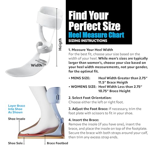 Brace On Swedish Deluxe Polyethylene AFO Brace for Foot Drop, Adult - style: Men Left