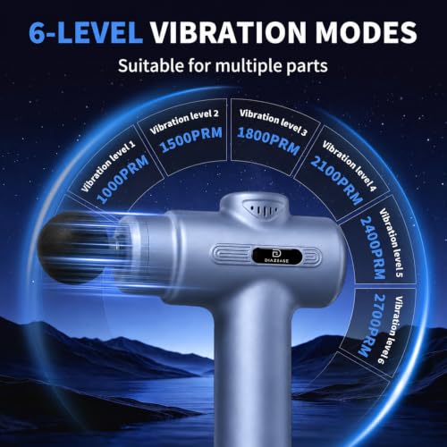 Massage Gun Deep Tissue, Handheld Neck Massager, Portable - 6 Adjustable Vibration Levels, Electric Back Massagers for Athletes, Home & Gym, Mothers Day Gifts (Blue) - color: Blue