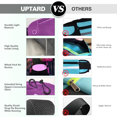 Running Fanny Pack Whole Bag Reflective, Running belt for Women &Men,Sweatproof Phone Holder Workout, Running Waist Pack (purple) - color: purple