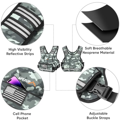 APEXUP Adjustable Weighted Vest, 4-10lb/12-18lb/20-32lb Vest with 6 Ironsand Weights and Large Pocket, Weight Vest for Men Women Strength Training, Running, Walking - color: Grey Camo, size: 4-10lbs