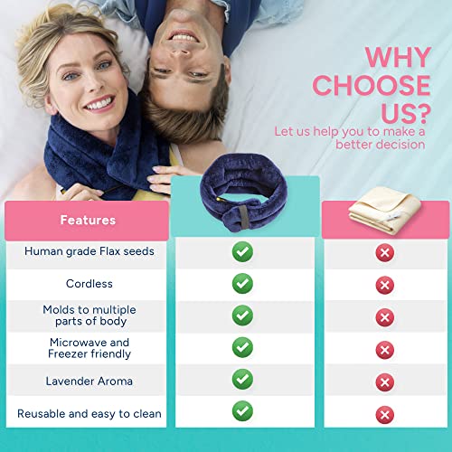SunnyBay Lavender Hands-Free Heating Pad, Neck and Shoulder, 26x7 inch - color: Midnight Blue