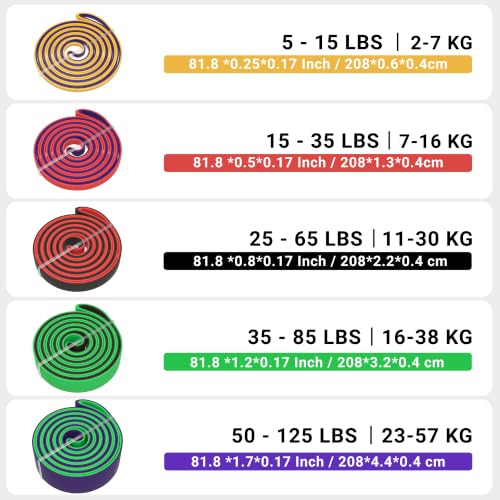 Pull Up Assistance Bands 5 Resistance Bands for Full-BodyTraining(5-125LBS) - size: Extra Heavy: 5-125LBS