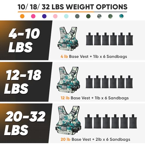 APEXUP Adjustable Weighted Vest, 4-10lb/12-18lb/20-32lb Vest with 6 Ironsand Weights and Large Pocket, Weight Vest for Men Women Strength Training, Running, Walking - color: Digital Camo, size: 4-10lbs