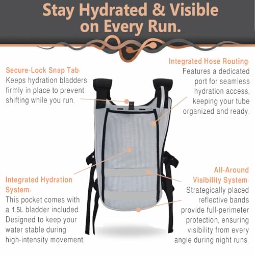 Running Hydration Vest with POV Camera Phone Pocket — Includes 1.5L Water Bladder — Zero-Bounce Stability, Adjustable Straps — Lightweight Reflective Hiking Backpack for Women & Men - color: GRAY