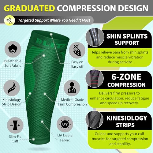BLITZU Calf Compression Sleeves, Footless Compression Socks for Men & Women - color: Green, size: Small/Medium