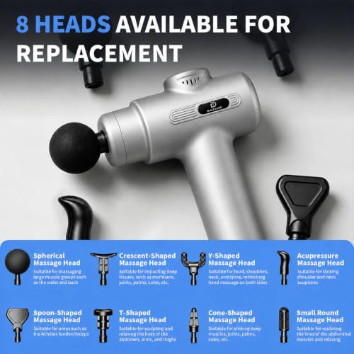 Massage Gun Deep Tissue, Handheld Neck Massager, Portable - 6 Adjustable Vibration Levels, Electric Back Massagers for Athletes, Home & Gym, Mothers Day Gifts (Silver) - color: Silver