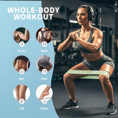 Silicone Resistance Bands, Wide Non-Slip Exercise Loop Bands - color: Green, Pink