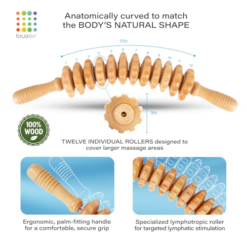 Bruizex Lipo Roller Lymphatic Drainage Massager, Massage Tool for Stomach - color: White