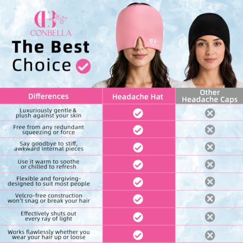 Migraine Relief Cap, Soothing Headache Ice Face Mask Products - color: Pink