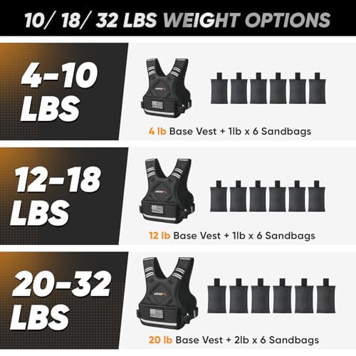 APEXUP Adjustable Weighted Vest, 4-10lb/12-18lb/20-32lb Vest with 6 Ironsand Weights and Large Pocket, Weight Vest for Men Women Strength Training, Running, Walking - color: Black-with Waterproof Layer, size: 4-10lbs