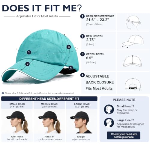 Waterproof Baseball Cap Running Hat Mens Womens Rain Hat Quick Dry Golf Hat with Sweatband Outdoor Breathable Sports Cap - color: Light Aqua