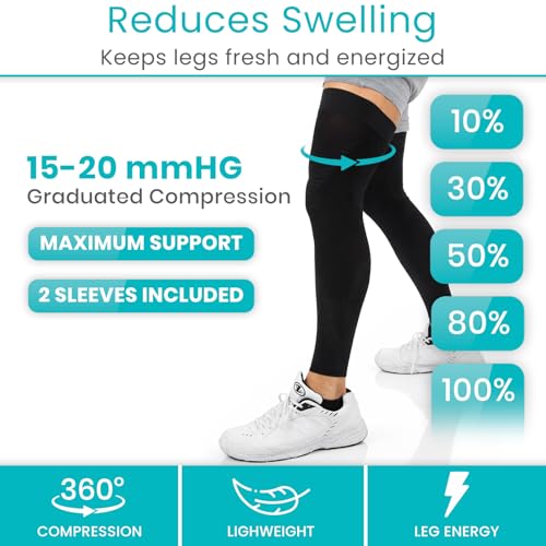 Vive Full Leg Compression Sleeves for Men & Women (Pair) - Knee, Calf - size: Small
