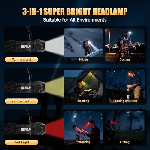 ATDOALL Rechargeable LED Headlamp, Lightweight Head Lamps for Adult Camping - size: 1 Pack