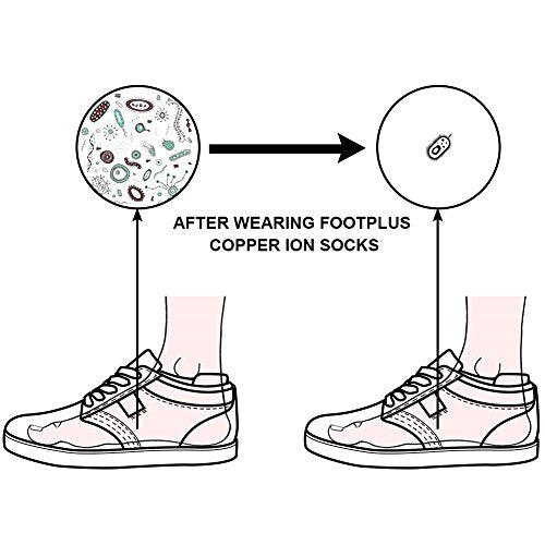 FOOTPLUS Copper Compression Socks,Unisex Cushioned Sole Arch Support Athletic Ankle/Crew Running Hiking Socks - color: 3 Pairs- White& Black, size: Medium