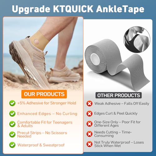 KTQUICK Precut Kinesiology Tape for Ankle,12 Ct,20% Stronger Adhesive,Beige - color: Beige, size: 12PCS