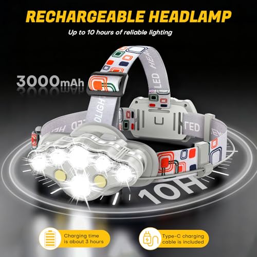 MIOISY 8 Led Headlamp Rechargeable, Super Bright Headlight Flashlight Gray - color: Gray