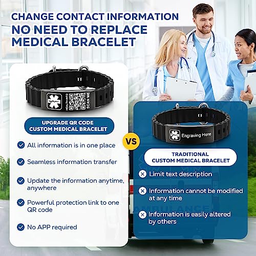 Medical Bracelets for Men Women with QR Code Medical Alert ID Bracelets - color: Midnight Black