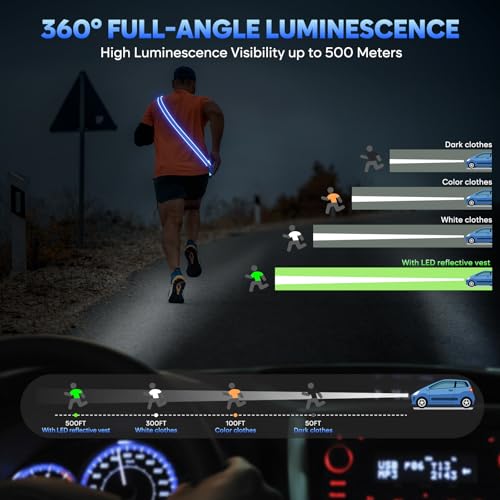 ChalkLit LED Reflective Night Running Gear High Visibility LED Flashing Sash - color: Blue