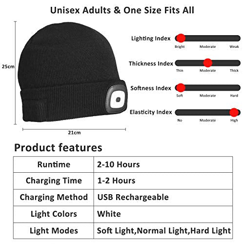 Tutuko 2 Pack Beanie with Light, Winter Knit Hat, Gifts for Men Women Dad - color: Black+grey