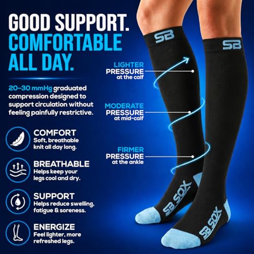 SB SOX Compression Socks for Men & Women (20-30mmHg) - color: Black/Blue, size: Small