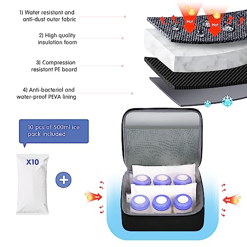Derbiedersinn Breast Pump Bag, Compatible with Spectra Pumps, Insulated Carrying Case with Cooler for Milk Storage, Travel, Work, Daycare， Black - color: Black