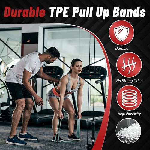 4-Level Resistance Bands for Working Out, Pull Up Assistance Bands - color: Blue Gradient