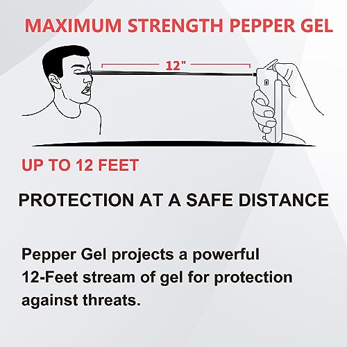 Personal Safety Alarm and Pepper Spray Combo for Women self Defense - Max Strength Pepper Gel & 130 dB Siren & Strobe Lights, Flip-top Safety Cap & UV Marking, Spray Canister Replaceable (Black) - color: Black