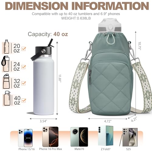 SYTRAH Water Bottle Bag Crossbody，Insulated Holder Purse - color: Antique Green
