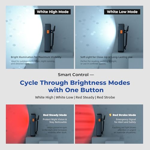 Rechargeable EDC Flashlight with 4 Lighting Modes, 600 Lumens Running Light for Runners, Clip On Flashlight, Pocket Flashlight for Running, Walking, Outdoor Activities and Emergency