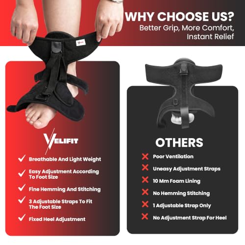 Plantar Fasciitis Night Splint, Plantar Fasciitis Brace and Support