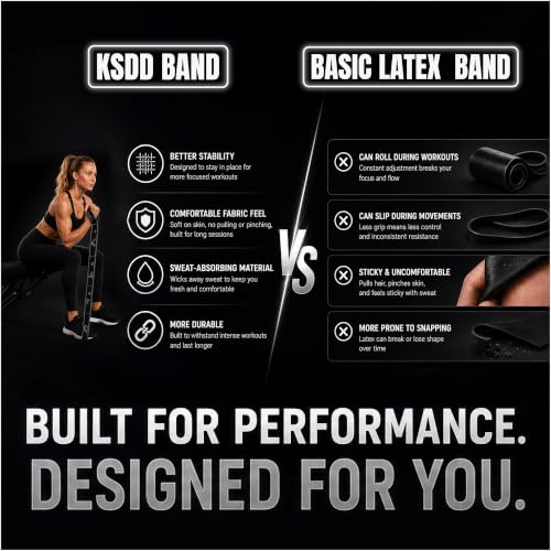 11-Loop Fabric Stretching Resistance Band - color: Black Kit (2 Bands) 15-45 Lbs