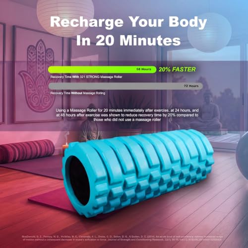 321 STRONG Patented 3-Zone Massage Roller, Medium Density for Exercise - color: Aqua