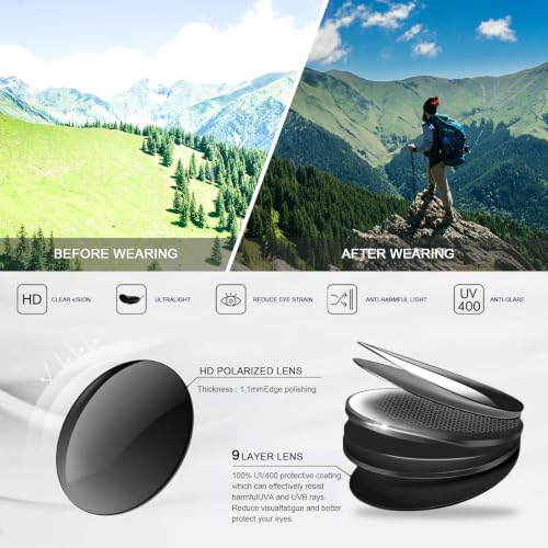 Polarized Sports Sunglasses Men Women for Running UV400 Protection - color: A6 Night Vision/Black/Ice Blue