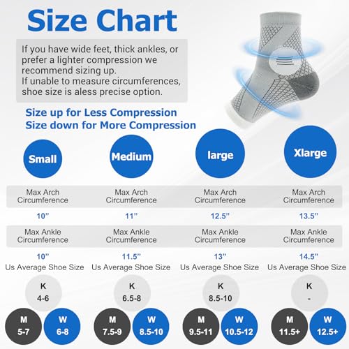 6Pairs Toeless Compression Neuropathy Socks for Women Men - 15-20 mmHg Medical Grade Support for Swelling, Night Use, Office Standing, Diabetic Foot Pain (Small) - size: Small