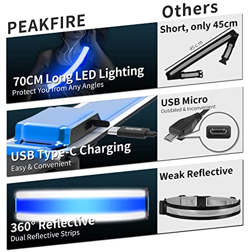 High Visibility USB-C Rechargeable LED Running Lights for Runners, 360° Reflective LED Light Up Running Vest Gear for Walking at Night