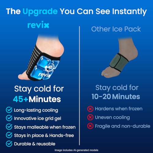 REVIX Foot Ice Pack Wrap for Plantar Fasciitis, 45-Min Cold Therapy 2 Packs - style: 2 Packs