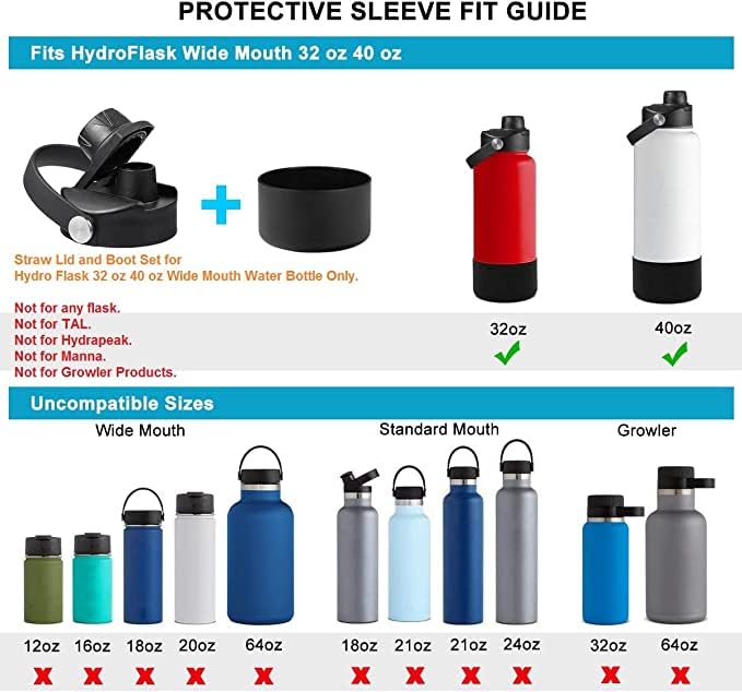 Lid for Hydro Flask 32 40 oz Wide Mouth, Replacement Lids Compatible with Hydro Flask Wide Mouth Water Bottle, Top Spout Lid with Handle, Wide Mouth Lid Chug Cap Accessories - color: Black lid+boot - 1 Pack