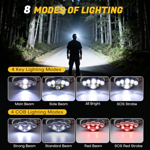 MIOISY 8 Led Headlamp Rechargeable, Super Bright Headlight Flashlight Black - color: Black