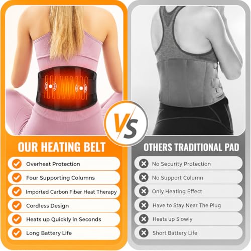 Heated Waist Belt, Cordless Heating Pad for Low Back Electrical Heating Rechargeable Battery Powered - size: Waistline 29"-57"