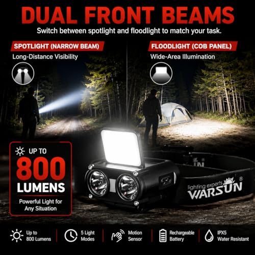WARSUN Rechargeable Headlamp & Hat Light, 800LM Motion Sensor Cap Light - color: Black