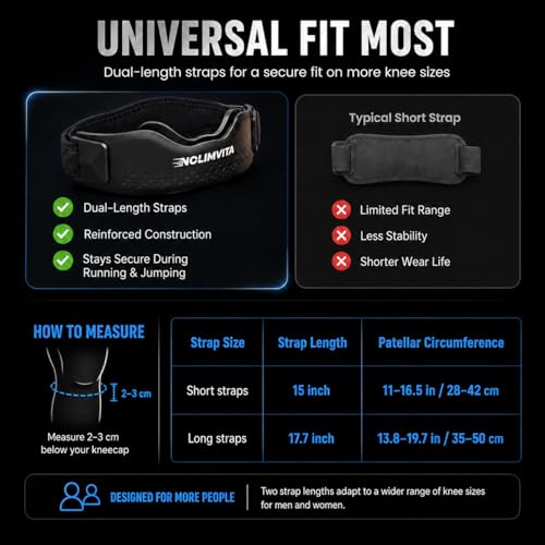 Patellar Tendon Support Strap, Knee Brace for Women & Men
